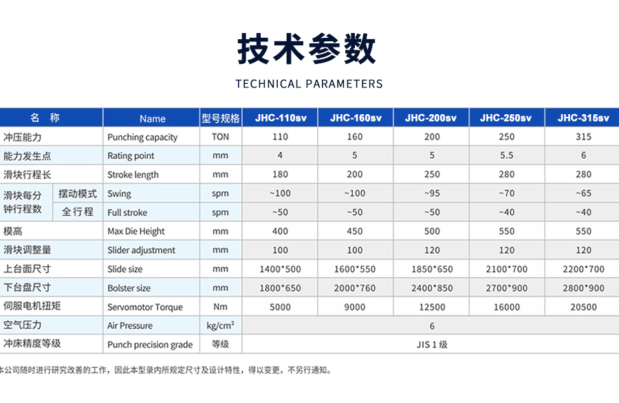 9-STC開式雙(shuāng)點曲柄伺服精密(mì)沖床_03
