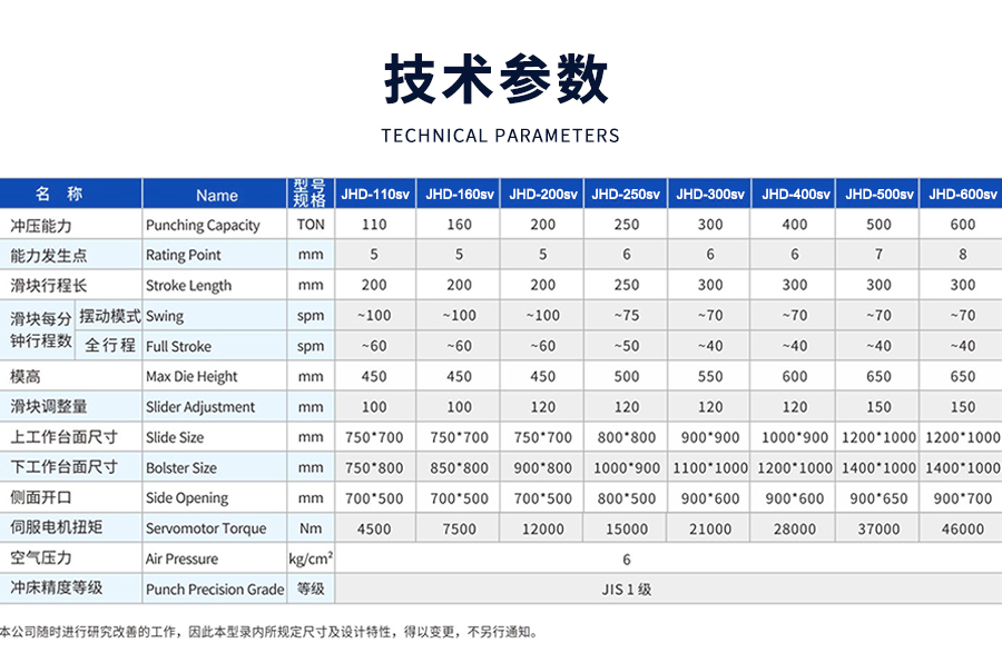10-STD閉式(shi)單點曲(qǔ)柄伺服(fú)精密沖(chòng)床_03