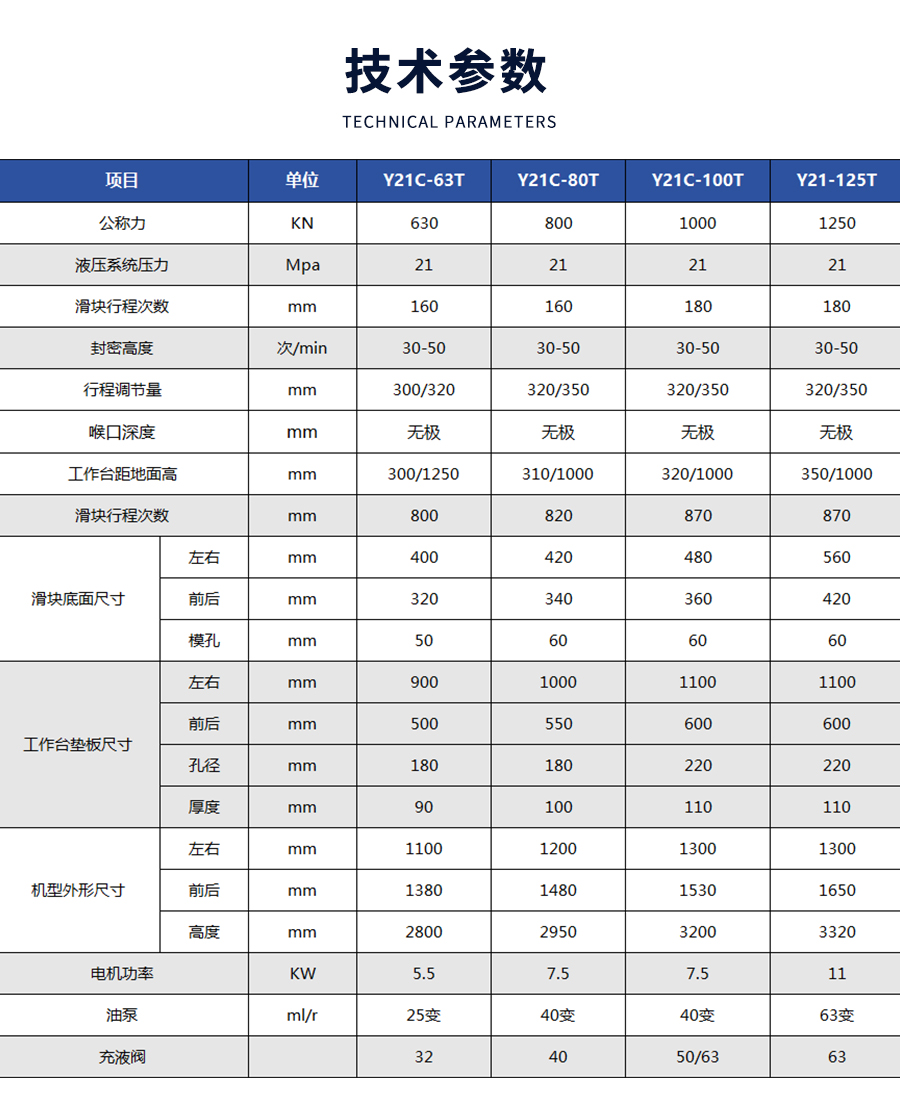 9-STC開式雙(shuāng)點曲柄伺服(fú)精密沖床_03