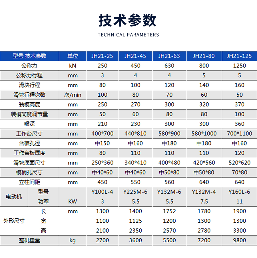 9-STC開式雙點(dian)曲柄伺服精密(mi)沖床_03